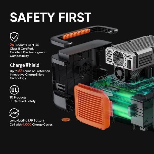 Jackery - Explorer 1000 Plus Portable Power Station - Bed Bath & Beyond -  40874803