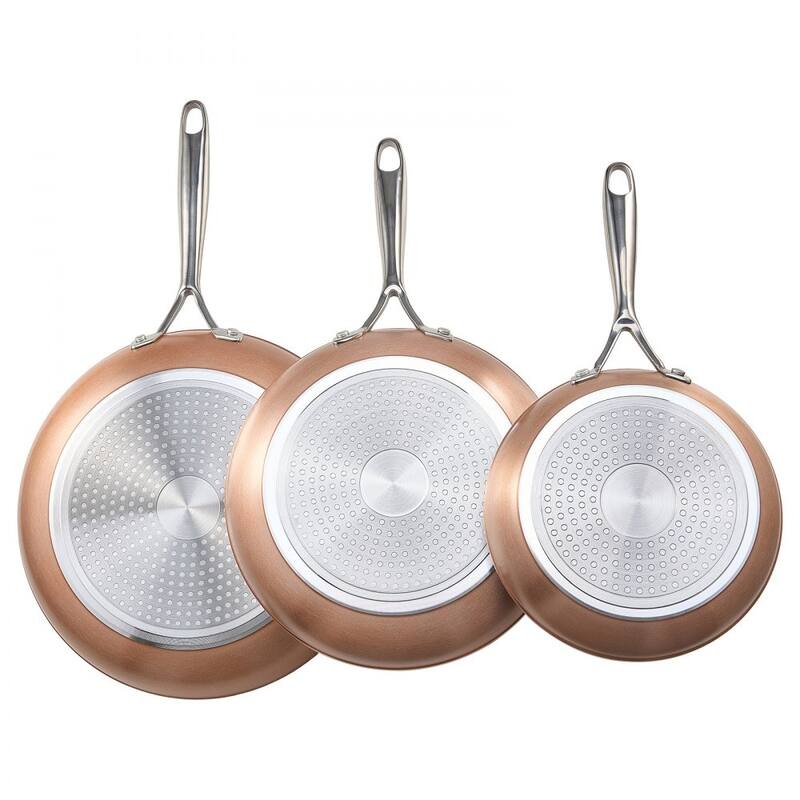 3-Piece Grey Nonstick Frying Pan Set Aluminum Skillet with Heat-Resistant Ergonomic Handles - Large Pan Size: 20 x 12 x 3 in