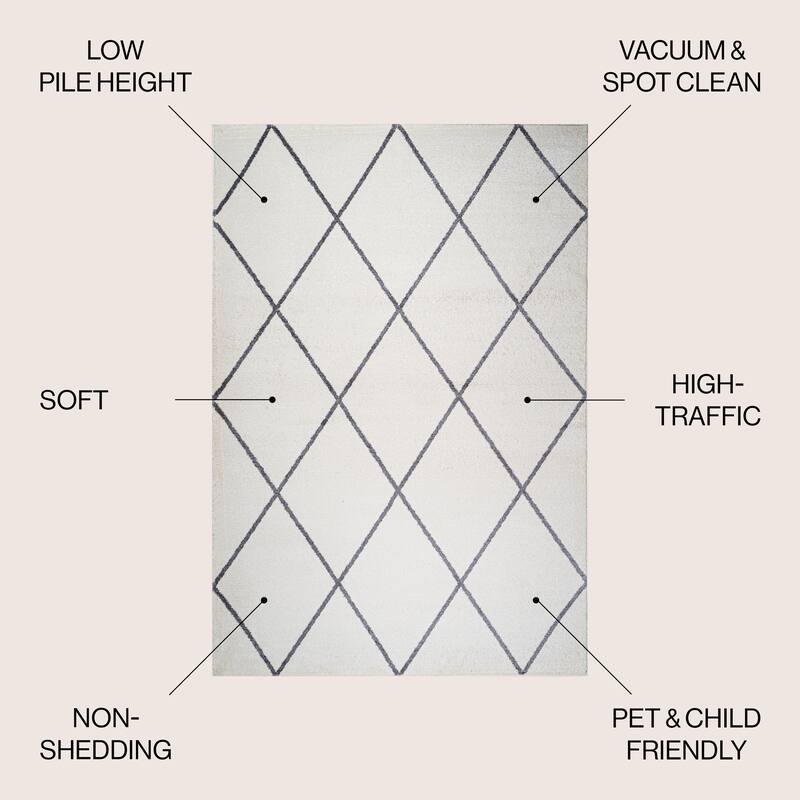 JONATHAN Y Viscon Minimalist Diamond Trellis Area Rug