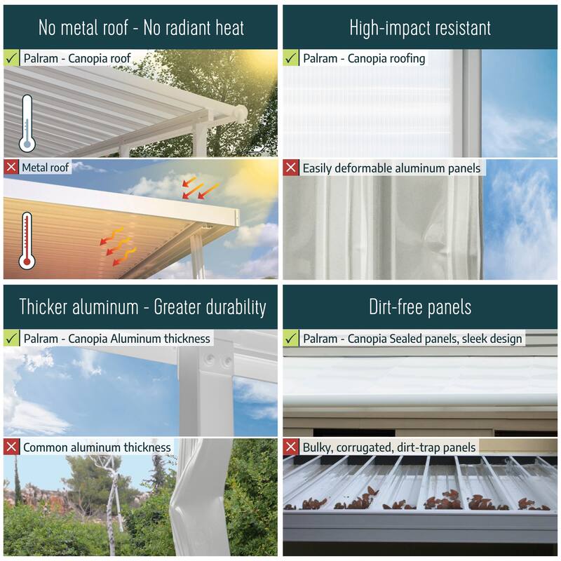 Olympia 10 ft. Gray/Bronze Aluminum Patio Cover