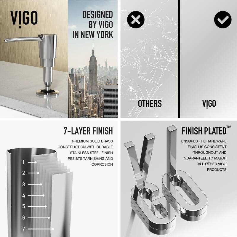 VIGO 10 oz. 1.5" W Kitchen Soap Dispenser