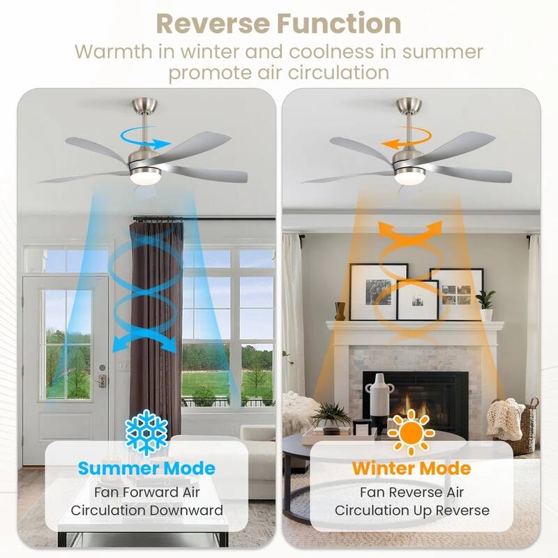 52 Inch Ceiling Fan with Light and Remote for Living Room Bedroom Dining Room Patio Farmhouse - 52 Inches