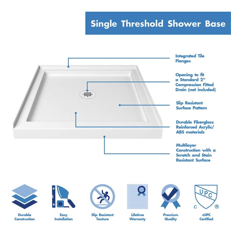 DreamLine 32 in. D x 32 in. W x 76 3/4 in. H Single Threshold Shower Base and Acrylic Backwall Kit - 32" x 32"