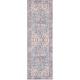 preview thumbnail 25 of 77, New Concept Washables Vintage Medallion Machine Washable Area Rug 2' 2" x 10' - Blue/Multi