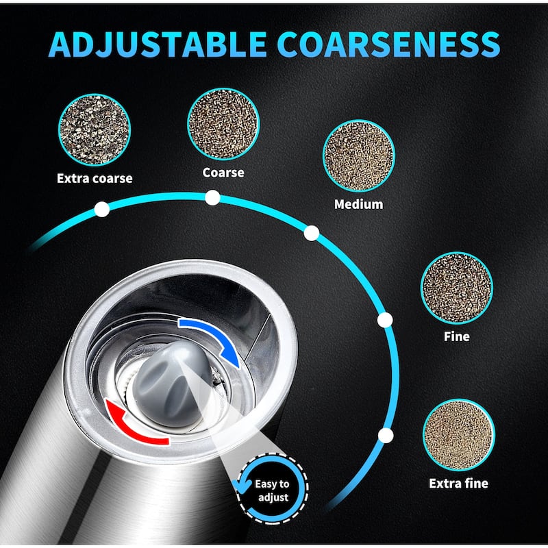 Electric Salt and Pepper Grinder Set USB Rechargeable Adjustable Coarseness Automatic Spice Mill