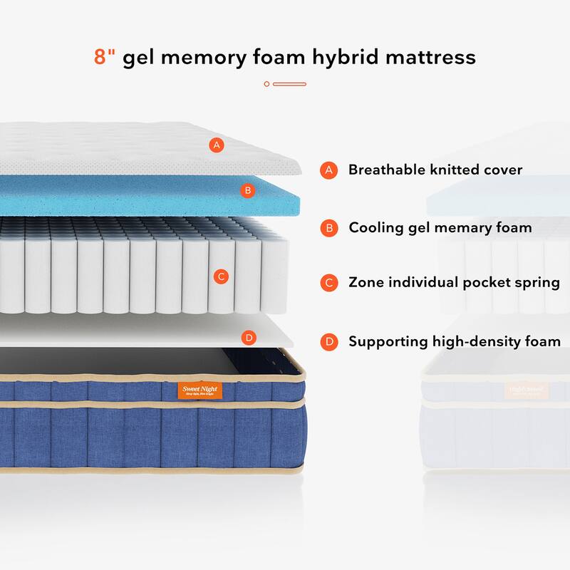 Sweetnight 8 inch Gel Memory Foam Hybrid Mattress in a Box