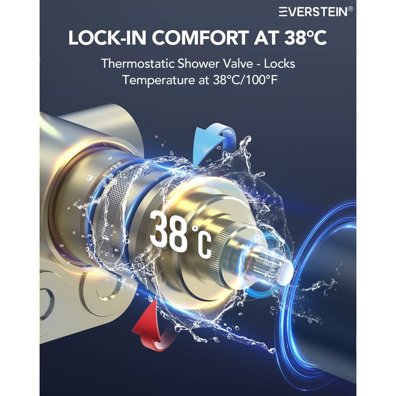 Multi-Function Thermostatic Shower System – Rainfall, Waterfall, Body Jets & LED Smart Control - 15*23