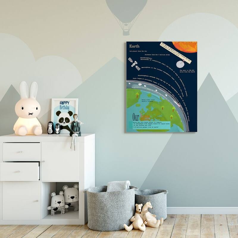Stupell Kids' Planet Earth Facts Outer Space View Canvas Wall Art - Multi-Color