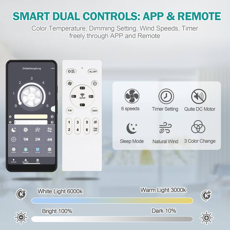 Oaks Aura Modern 20in. Low Profile Ceiling Fan with Light, 6-Speed Flush Mount Ceiling Fan, Smart App Remote Control For Bedroom