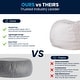 preview thumbnail 162 of 191, Small Refillable Bean Bag Chair for Kids and Teens