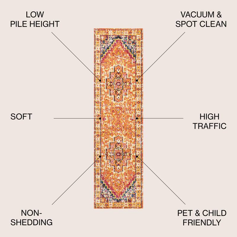 JONATHAN Y Audrey Geometric Medallion Area Rug