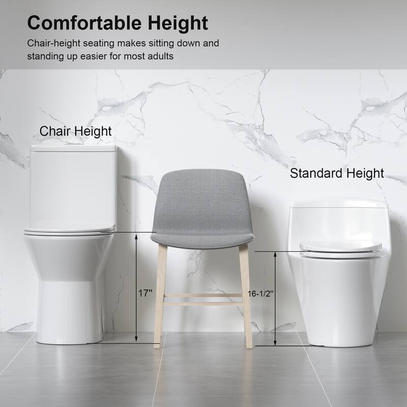 1.1/1.6 GPF Tornado Flush One-Piece Toilet with Comfort Chair Seat ADA Height 17",Powerful & Quiet Dual Flush Modern Toilet