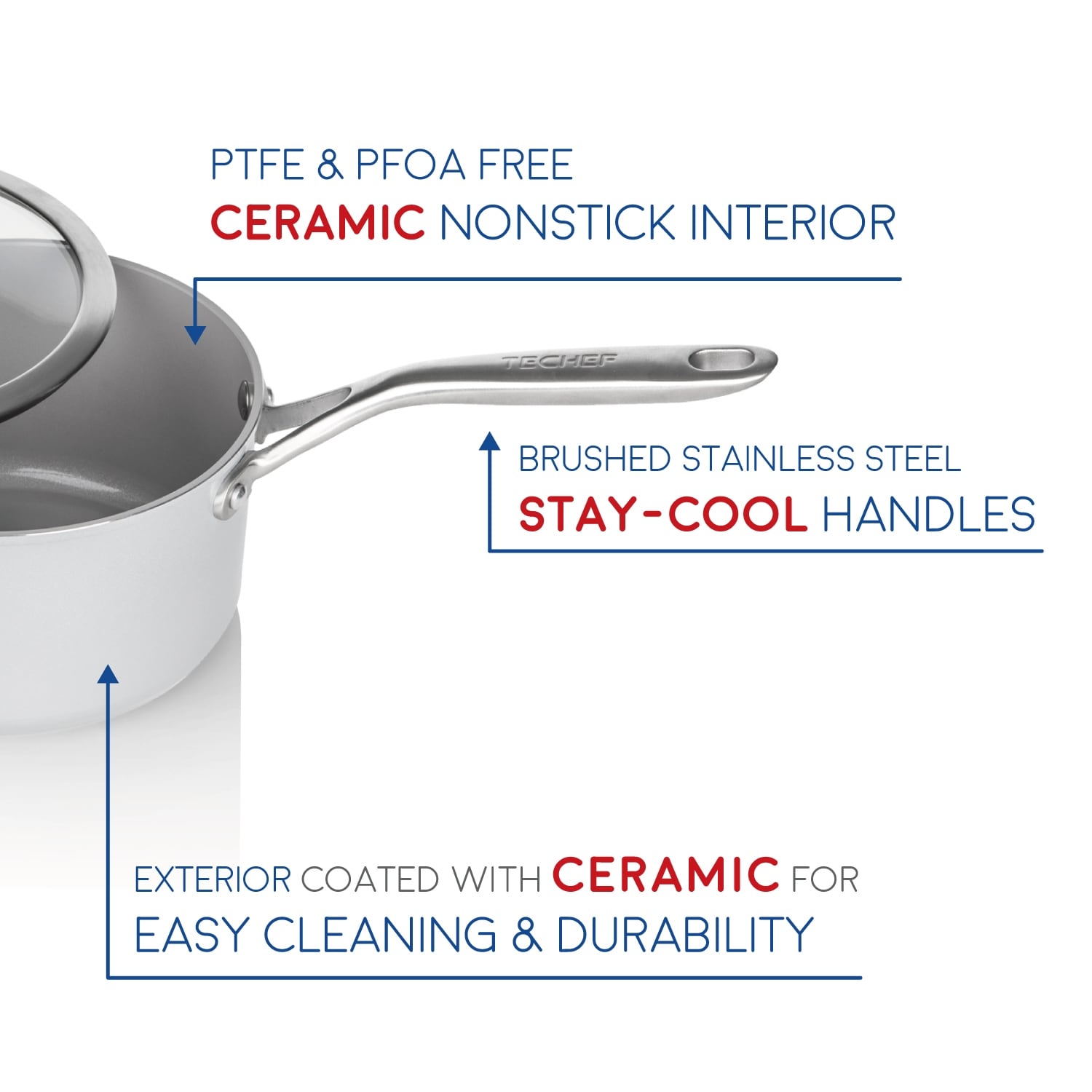 TECHEF - CeraTerra 8 Ceramic Nonstick Frying Pan Skillet, (PTFE