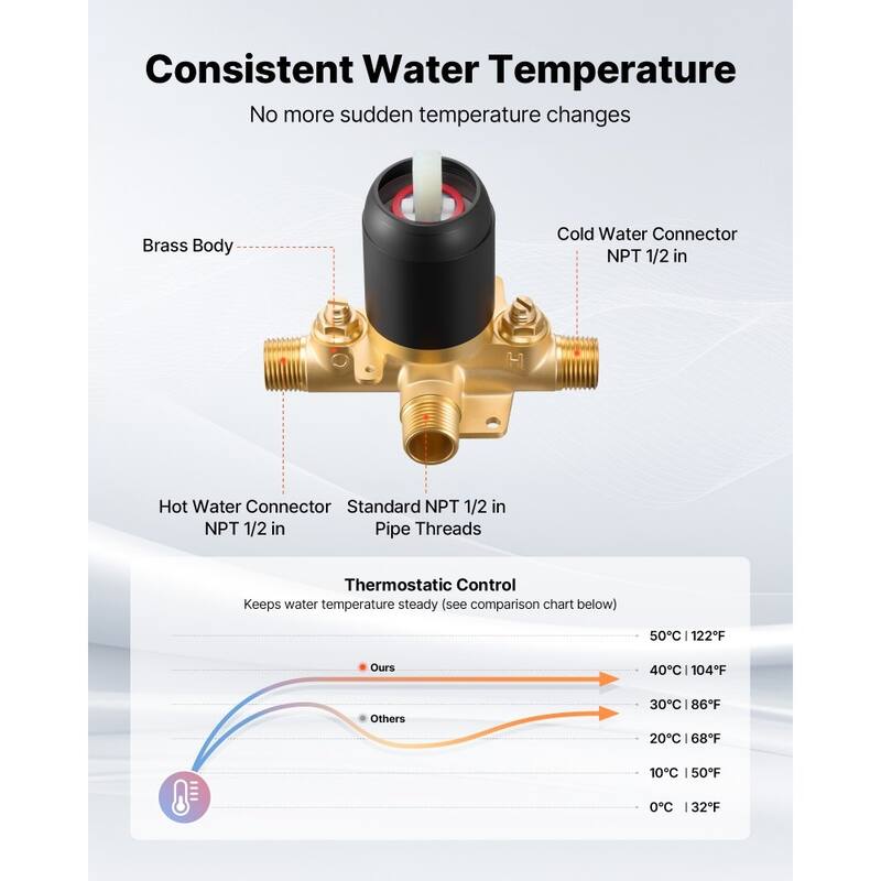Matte Black ABS Stainless Steel Tub and Shower Faucet Set with 9-Mode High-Pressure Shower - 4.72 x 3.66 in
