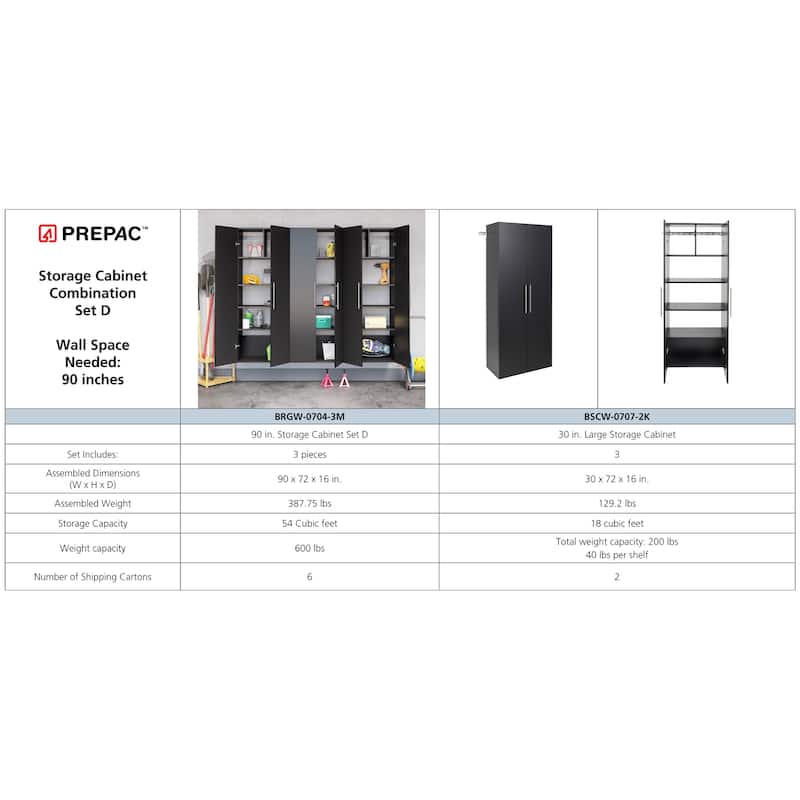 Prepac HangUps 90" Storage Cabinet Set D - 3pc - 90" W x 72" H x 16" D
