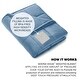 preview thumbnail 5 of 7, All-season Blanket, Reversible Weighted Blanket