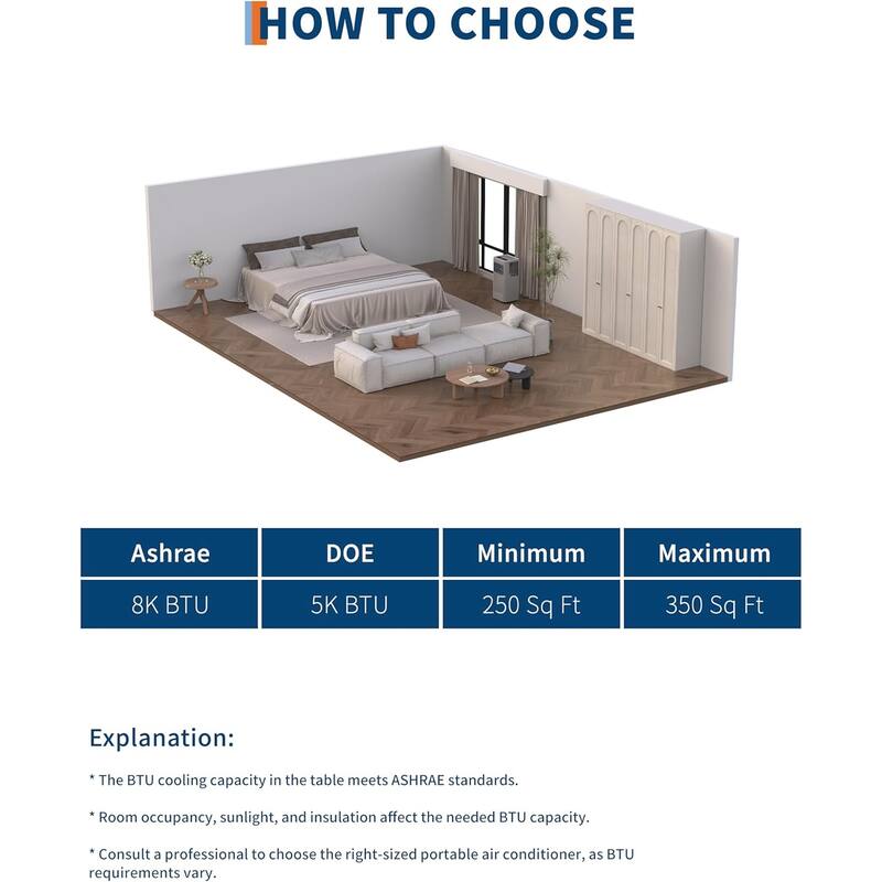 Portable Air Conditioner for Indoor Rooms, 3-In-1 AC Unit for Bedroom