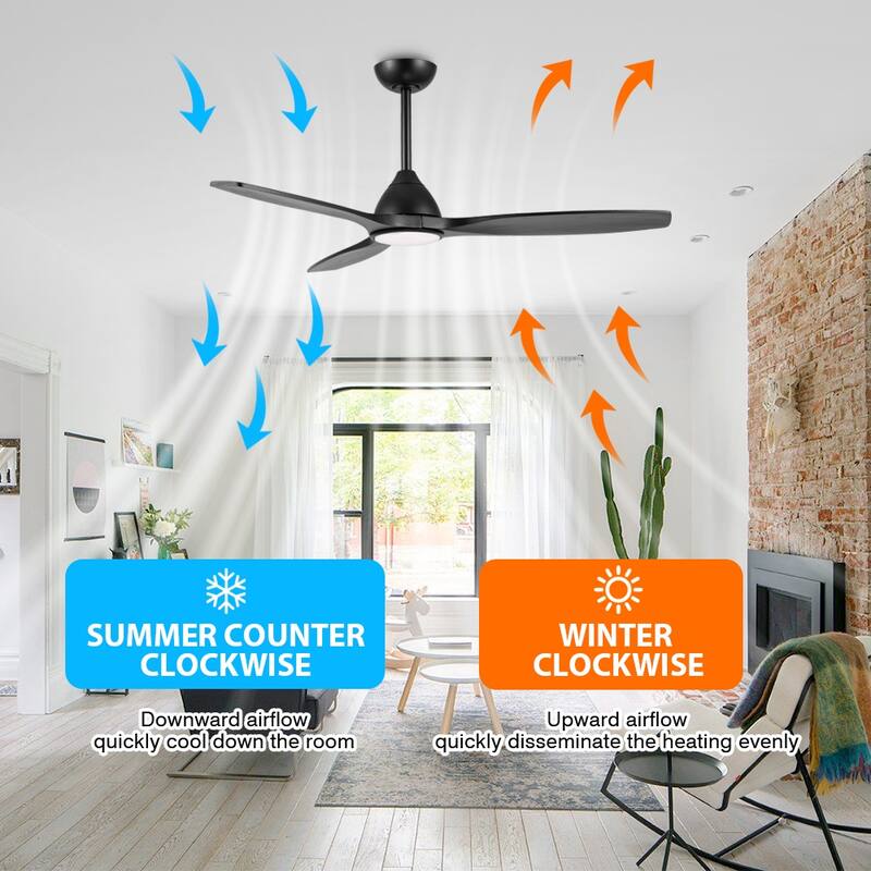 MLiAN 52 inch 3 ABS Blades Smart LED Ceiling Fan with Remote