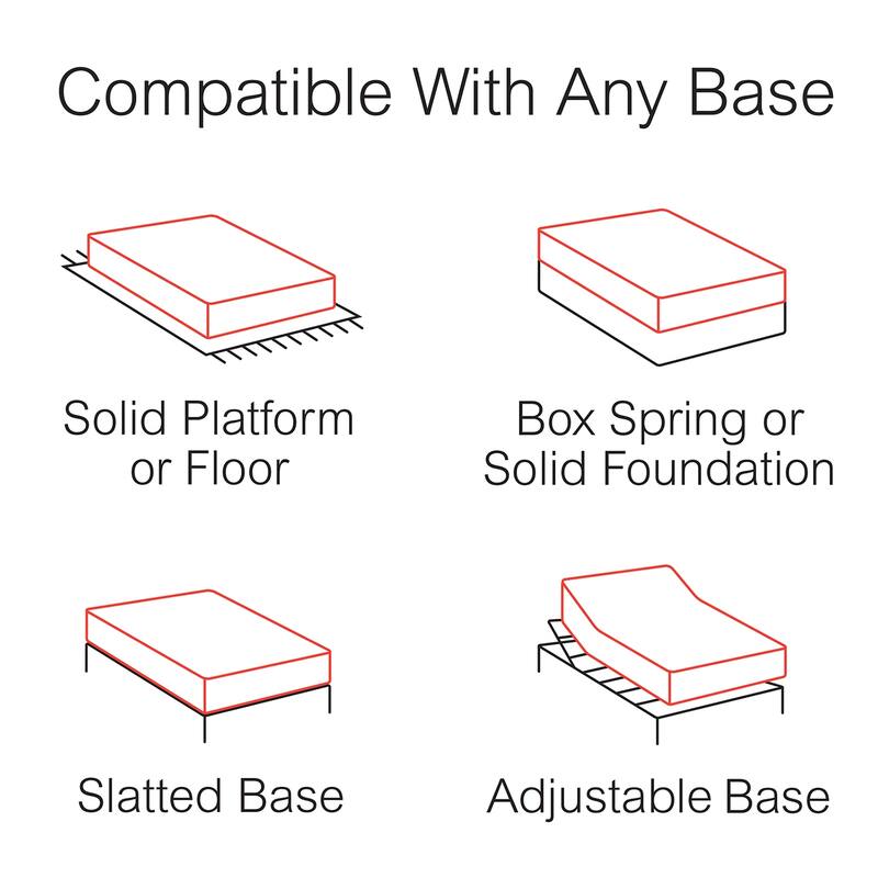 ComforPedic from BeautyRest 14" NRO Memory Foam Mattress