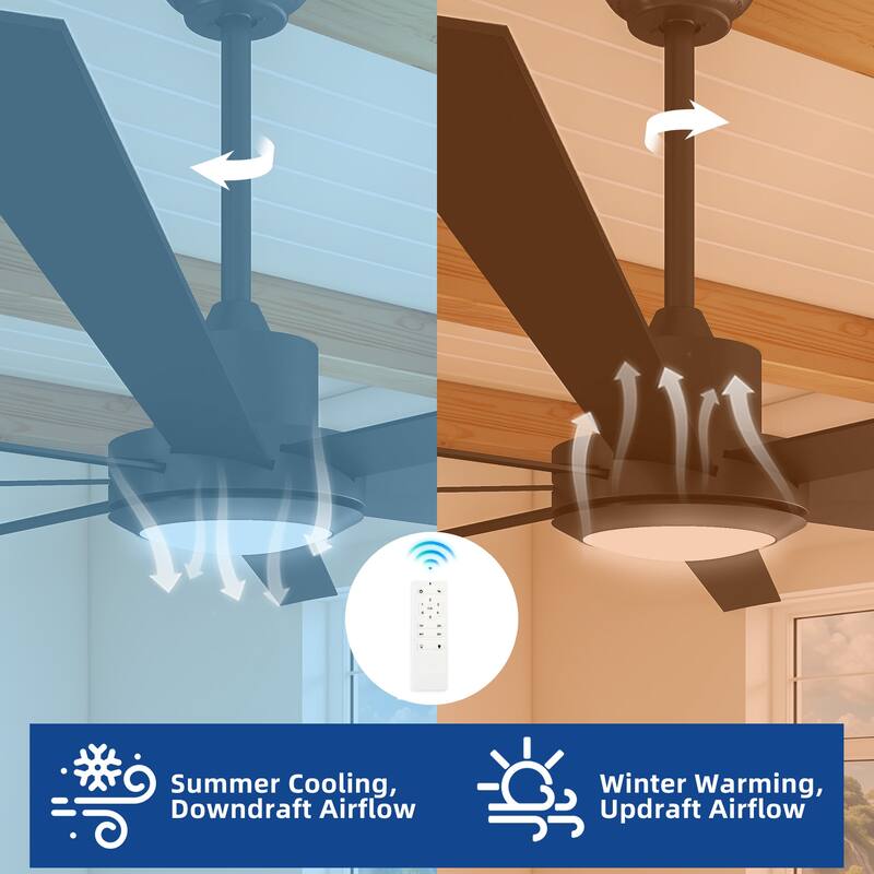 Moasis 84 Inch 8 Blades Ceiling Fans with Lights and Remote Control and 6 Speed - 84 Inches