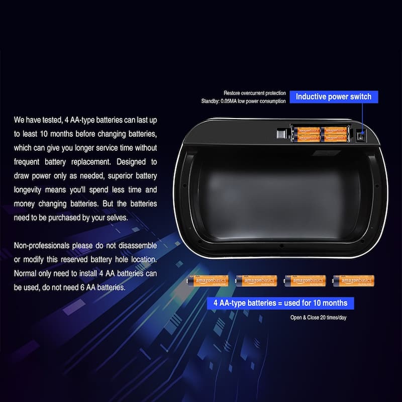 50L Smart automatic Trash Cans - Full Intelligent Sensor