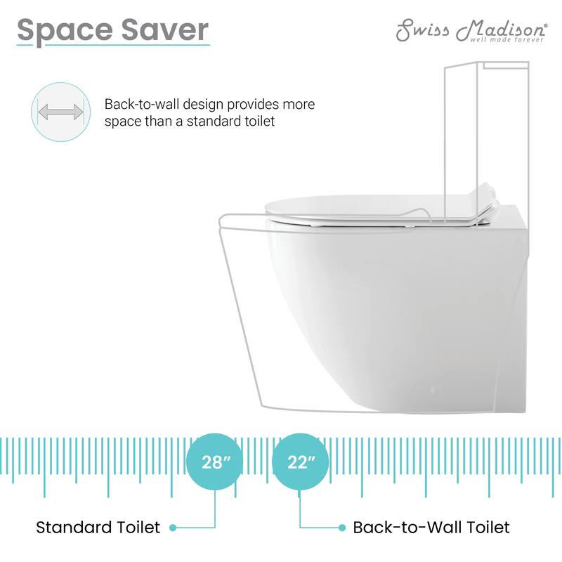 St. Tropez Back to Wall Concealed Tank Toilet Bowl Bundle in Glossy White