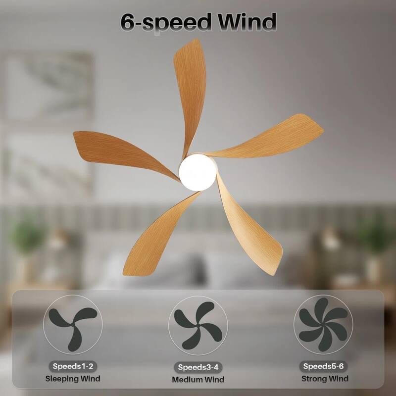 52 Inch Ceiling Fan with Light and Remote for Living Room Bedroom Dining Room Patio Farmhouse - 52 Inches