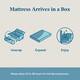 LUCID Comfort Collection 12-inch Gel and Aloe Vera Hybrid Mattress