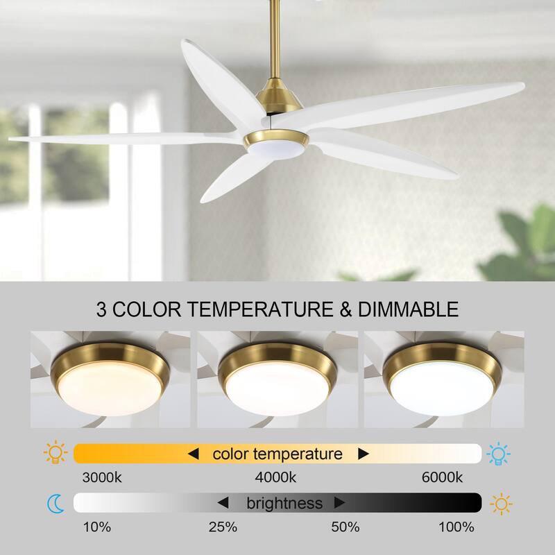 GetLedel 54" Solid Wood 5-Blade Ceiling Fan with Dimmable LED and Remote Control