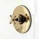 preview thumbnail 29 of 34, Kingston Brass Metropolitan Single-Handle Pressure Balanced Tub and Shower Faucet