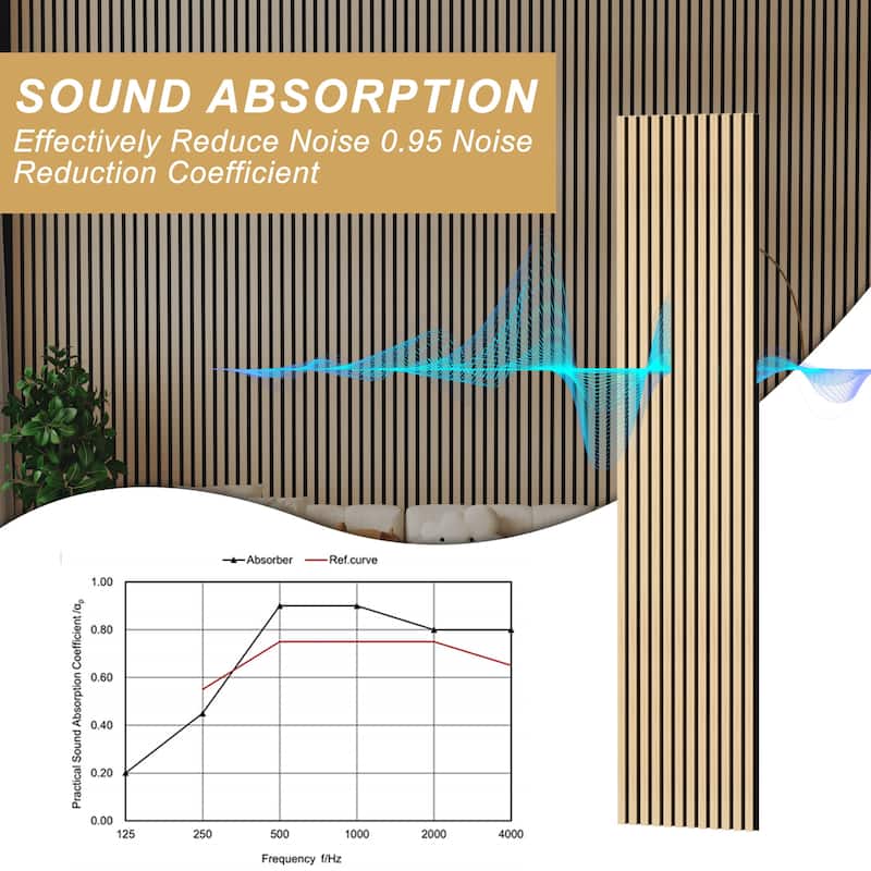 93.5" x 7.9" Wood Slat Acoustic Wall Panels for Ceiling and Wall Decor, 4-Pack (21 sq ft)