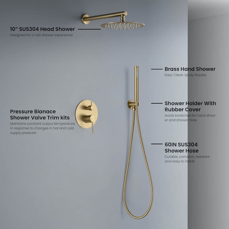 Circular Pressure Balanced Shower System with Rough-In Valve