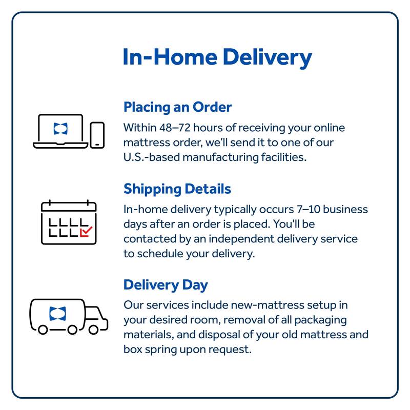 Sealy Farely Elm 12.5" Soft Tight Top Innerspring Mattress & 9" Foundation