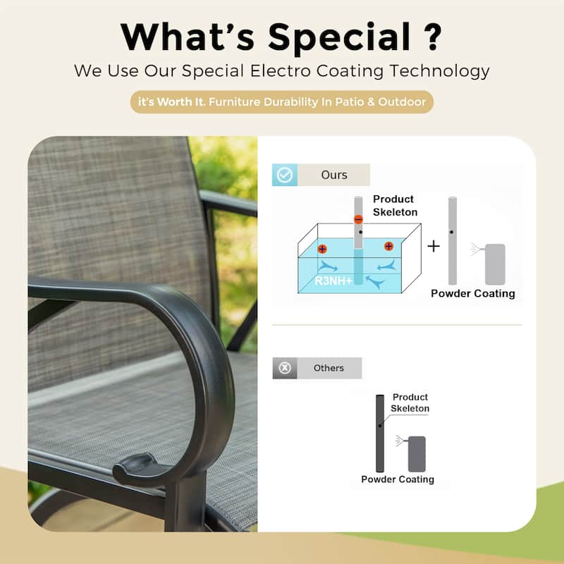 7-Piece Patio Bar Stool Set Textilene Swivel Stools