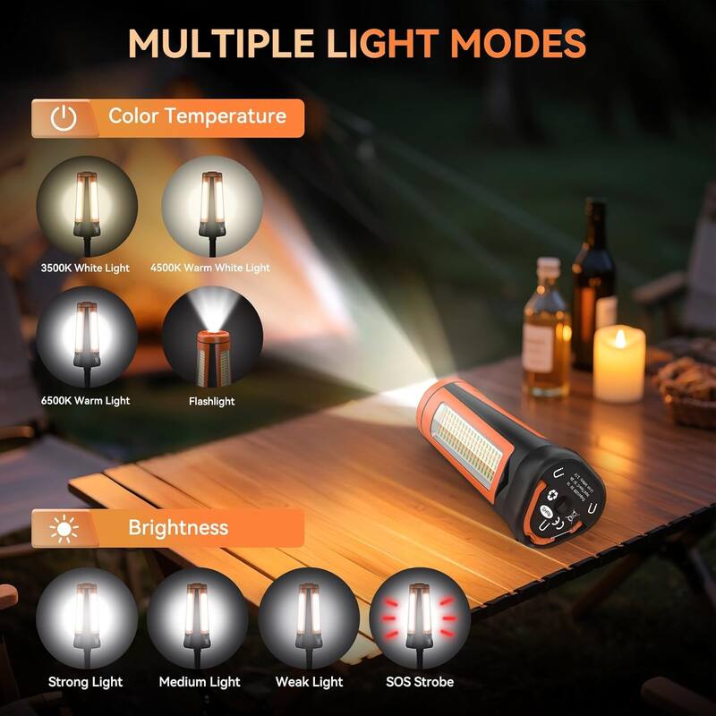 Portable LED Camping Work Light with Detachable Tripod