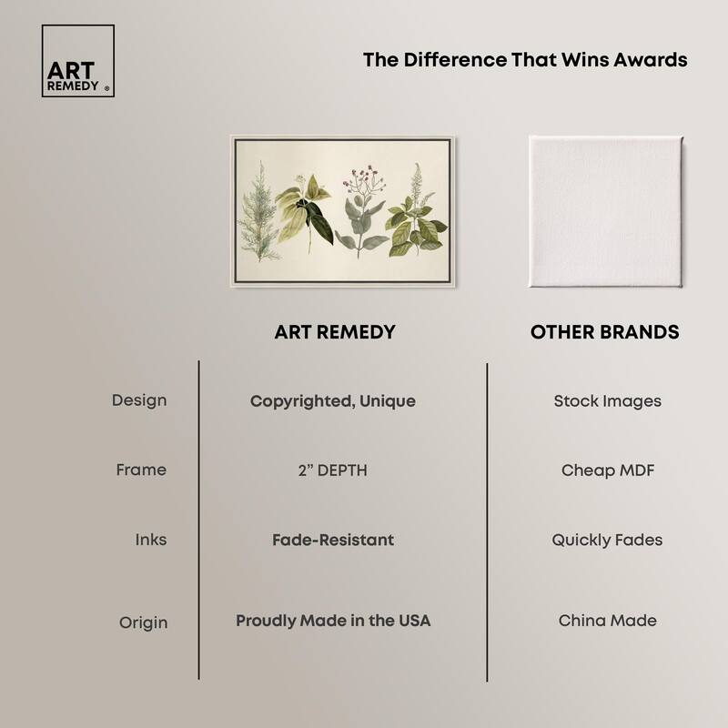Branch Selection Canvas by Art Remedy