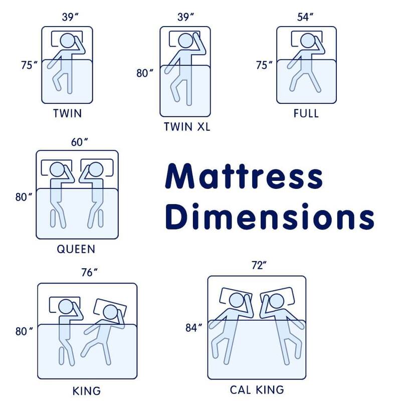Subrtex Removable Zippered Bamboo Mattress Topper Cover