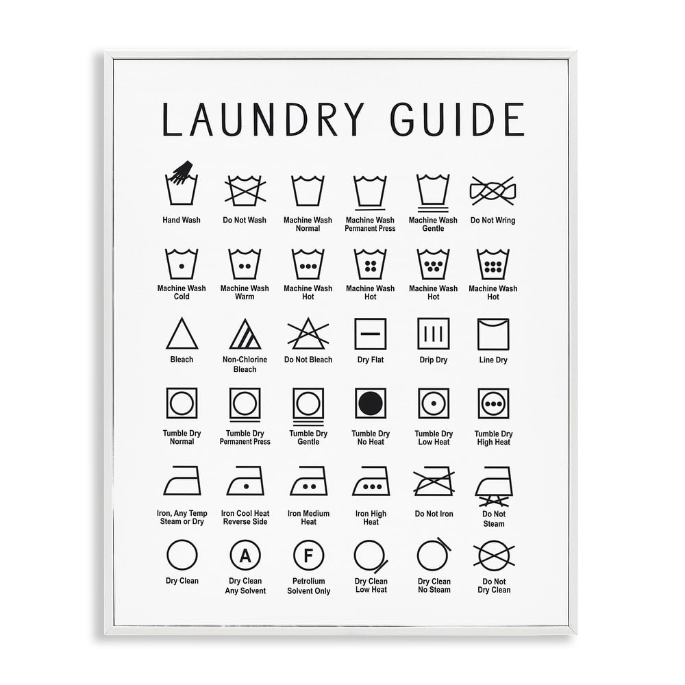 Stupell Minimal Laundry Guide Cleaning Chart Helpful Symbols Framed Wall Art