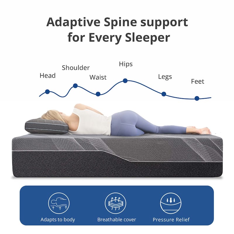 OSleep 8" AeroFusion Breathable Memory Foam Mattress