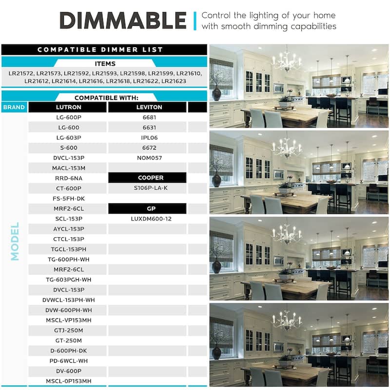 Luxrite Candelabra LED Light Bulbs 100W Equivalent 800 Lumens 7W CA11 Dimmable Damp Rated UL Listed E12 6 Pack