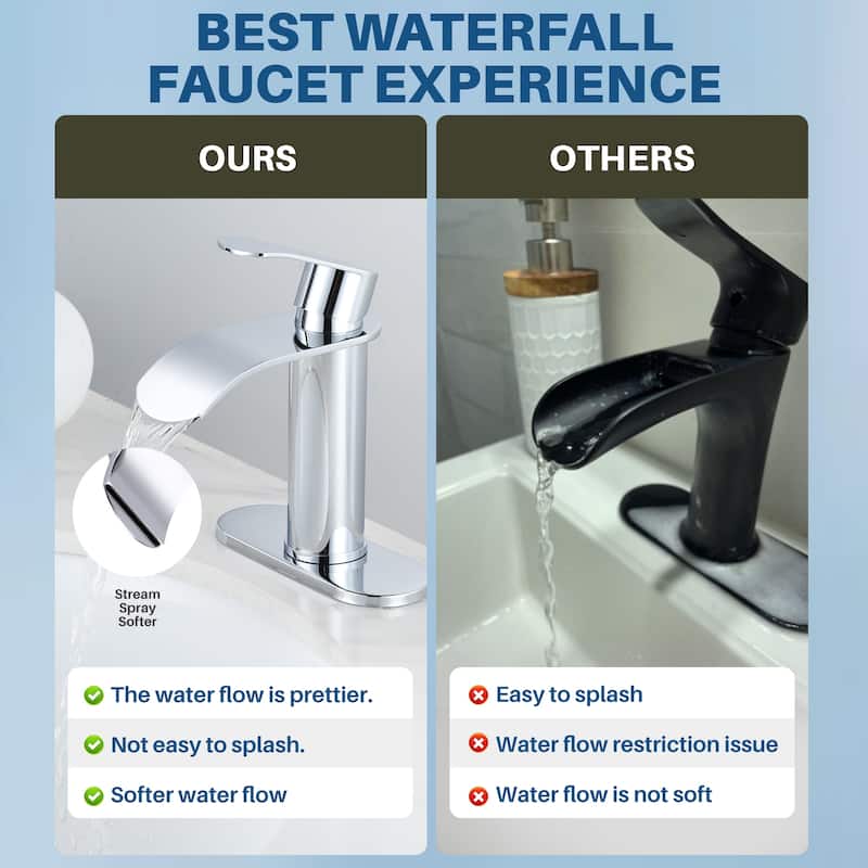 WOWOW Water Fall Bathroom Faucet with Deckplate Included