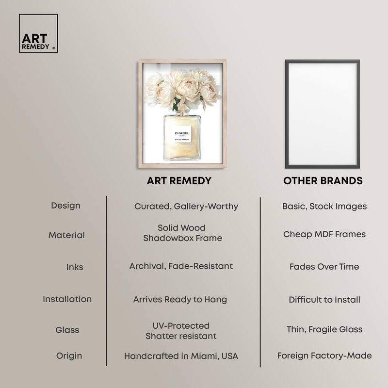 Doll Memories - Creamy Perfume Shadowbox by Art Remedy