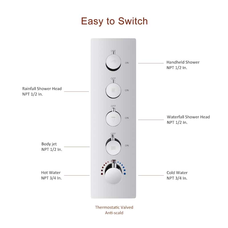 Luxury 4-Spray Patterns 23 in. Ceiling Mount Shower System with Handheld Shower Head, 6 Body Jets, LED, and Music - 15" x 23"