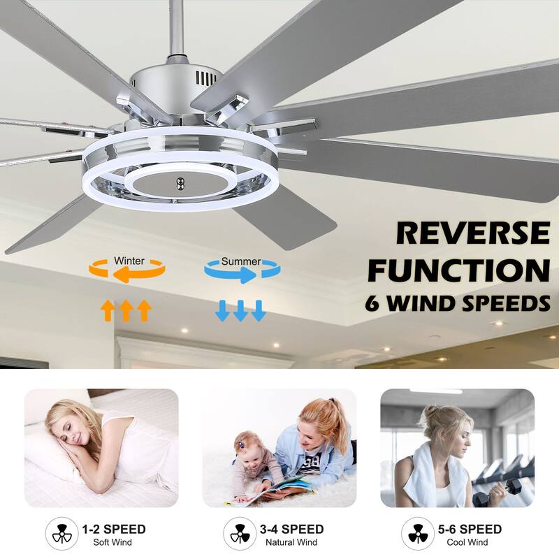 20"/24"/72" Oaks Aura Cotti Low Profile Dimmable Smart Ceiling Fan with Lights 6-Speed Flush Mount Modern Remote