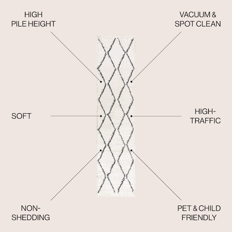 JONATHAN Y Petra Moroccan Diamond Shag Area Rug