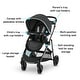 preview thumbnail 6 of 4, Graco Modes Element Travel System, Redmond