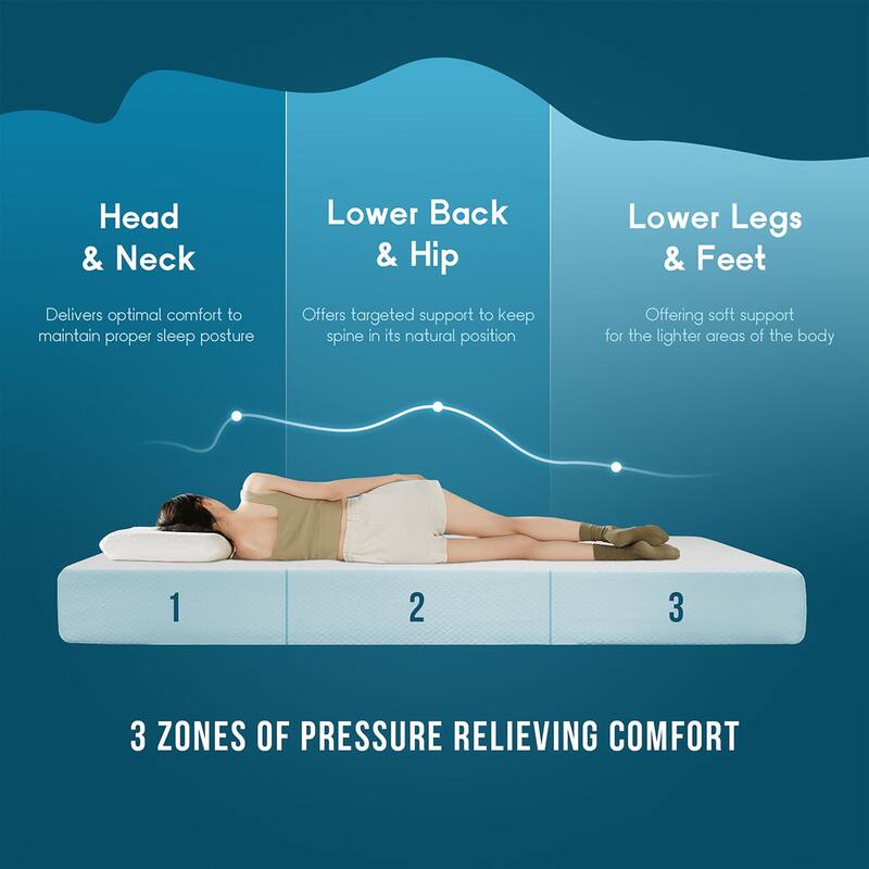 6 in. Gel-Infused Memory Foam Mattress