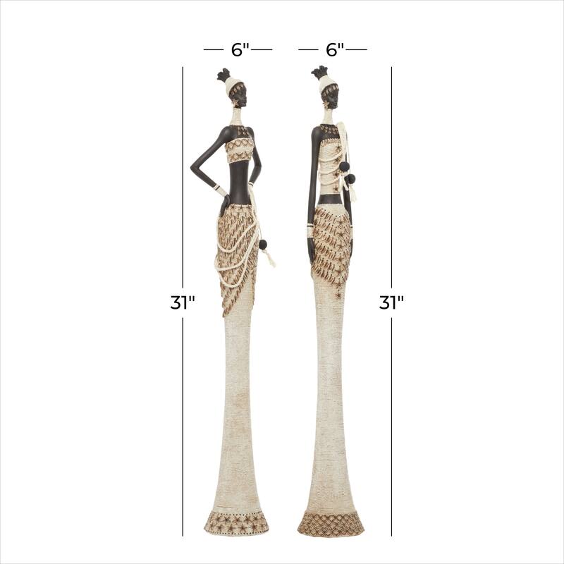 White Polystone Handmade Standing African Woman Decorative Sculpture with Intricate Details (Set of 2)