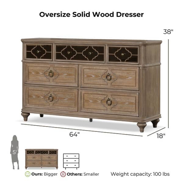 Furniture of America Aveline Modern Rustic Oak Solid Wood 7-Drawer Dresser