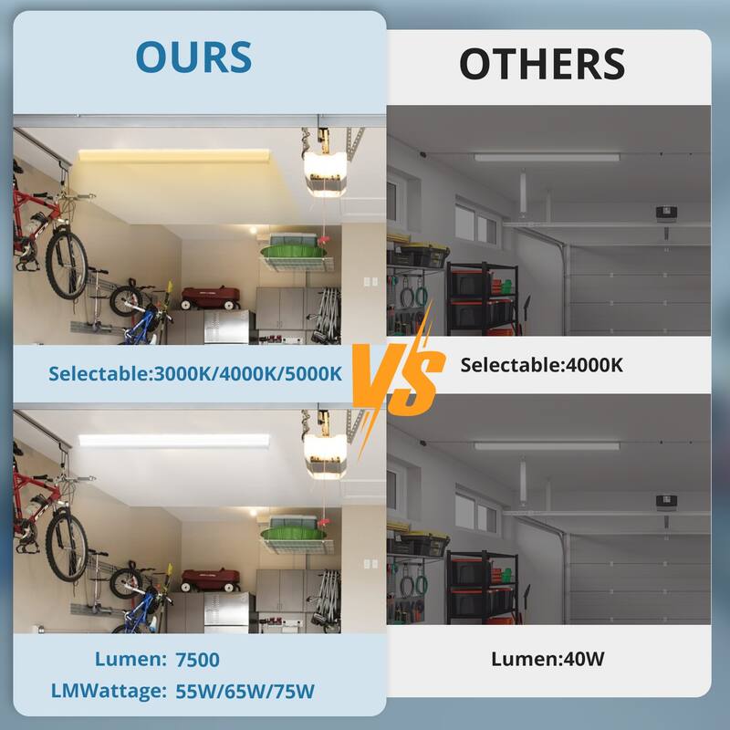4FT LED Wraparound Light with 3 Wattages/3 Lumens/3 CCT Selectable,55W/65W/75W,5500lm/6500lm/7500lm,3000K/4000K/5000K